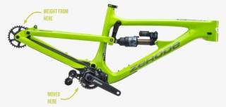 Unsprung - Zerode Taniwha Trail