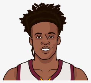 The Cleveland Cavaliers Have Their Highest Point Differential - Kevin Durant Statmuse