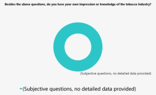 According To The Data, More Than 74% Of People Never - Circle