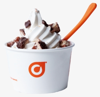 Learn More - Sundae