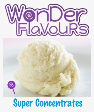Frozen Yogurt - Wonder Flavours - Ice Cream In A Bag
