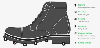 Smartboot Graphic Trans - Work Boots