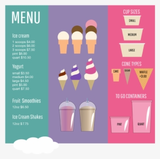 As Seattle's First Frozen Yogurt Shop - Frozen Yogurt Shop Menu