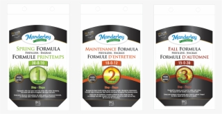 Lawn And Great Results Year After Year - Fertilizer Design