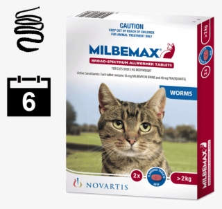 Milbemax For Cats - Milbemax Cat Milbemax Canada