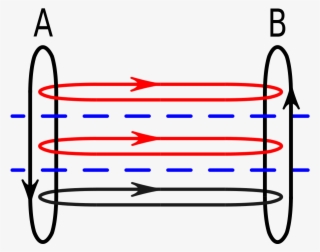 File - Message Flows - Svg - Diagram
