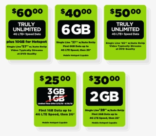 Unlimited Plans - Label