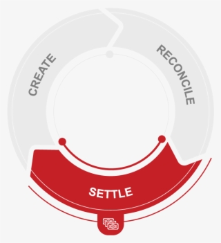 Icon With Text Settle@2x - Council For Scientific And Industrial Research – Ghana