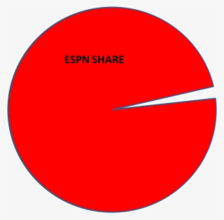 Clipart Transparent Download Here S What I M Thinking - Pochoir Rond Pour Peinture Murale