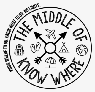 The Middle Of Know Where - Sultan Naga Dimaporo Logo