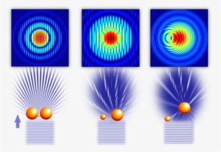 Diffraction Pattern And Holographic Reconstruction - Circle