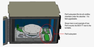 Obs 50 Pal 6 - Diagram