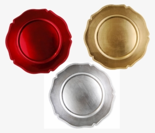 Do You Have Same Old Christmas Plate Every Year Why - Circle