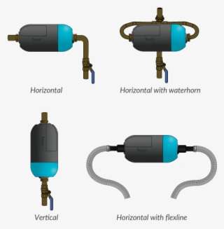 Buoy Installation Configurations 580 - Cable