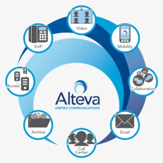 Directv Logo Png - Alteva