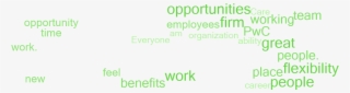 Why Employees Say This Is A Great Place To Work - Parallel
