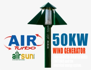 Air Turbo 50 Kw - Graphic Design