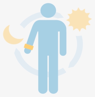 Actigraphy Illustration - Actigraphy Watch