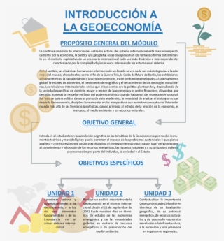 Mapa De Asignatura - Letreros De Seguridad