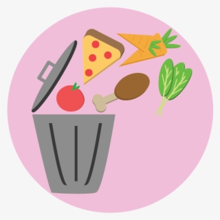 Food Waste Icons-01 - Food Waste Clipart Png