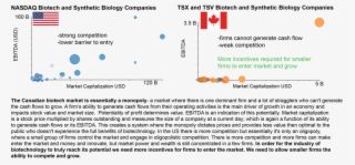 Adilson Graph Caption - Canada