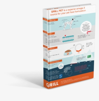 Qrill Pet Infographic - Brochure