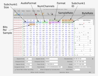 Annotated Wav Header In Hex - Riff Headers In Hex Editor