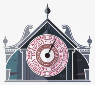 How Dark Is Your Personality - International University Of Belgium