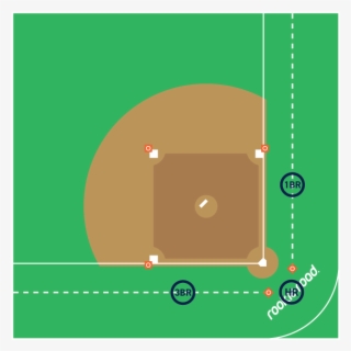 Kickball Referee - Dribble A Soccer Ball