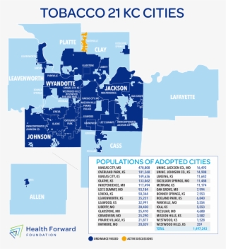 The Image Above Is Dynamic - Diagram
