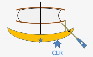 Farao Clr-c ]