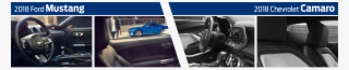 2018 Ford Mustang Vs 2018 Chevrolet Camaro Interior - Sports Sedan