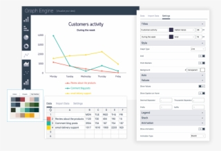 Customize Your Graph According To Your Needs - Computer Icon