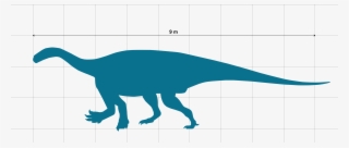 Ledumahadi Scale Chart Wip 2 - Ledumahadi Mafube