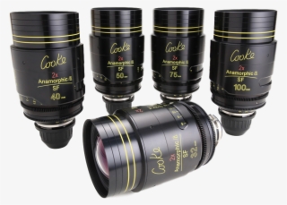 Cooke Anamorphic Special Flare Set - Canon Ef 75-300mm F/4-5.6 Iii
