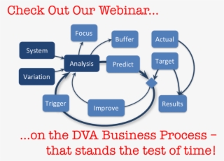 Picture - Business Coach Inc