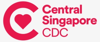 Cdc