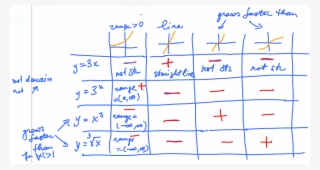 File - Graphsandformulas - Number
