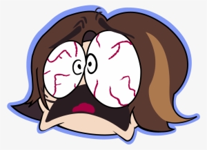 Arin Scared - Scared Arin And Danny