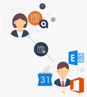 Complex Interview Scheduling - Interview