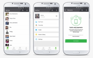 Getting Started - Wechat Wallet