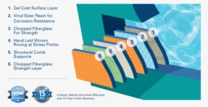 Cross-lynx Diagram Cropped - Diagram
