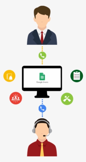 Speedy Recruitment Over Automated Phone Calls - Phone Call