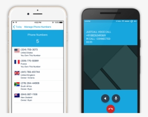 Make Calls Using Chrome Extension - Voip Dialer App