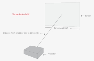 For Example - - Flat Panel Display