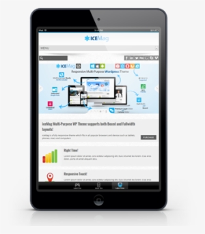 Black Ipad Mini - Iphone
