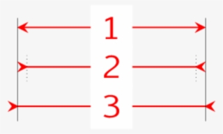 Comment Faire Pour Garder Ces Coordonnées Et Avoir - Carmine
