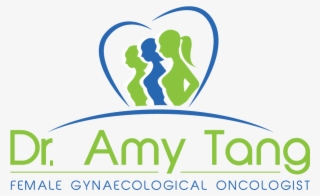 Feminine, Professional, Doctor Logo Design For Medinvest - American Academy Of Neurology