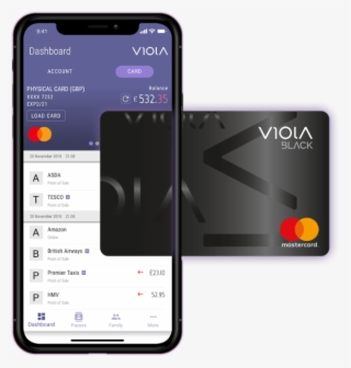 We Charge A Monthly Fee Of £4 Per Month For Using The - Iphone