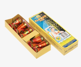 Add To Wishlist - Box